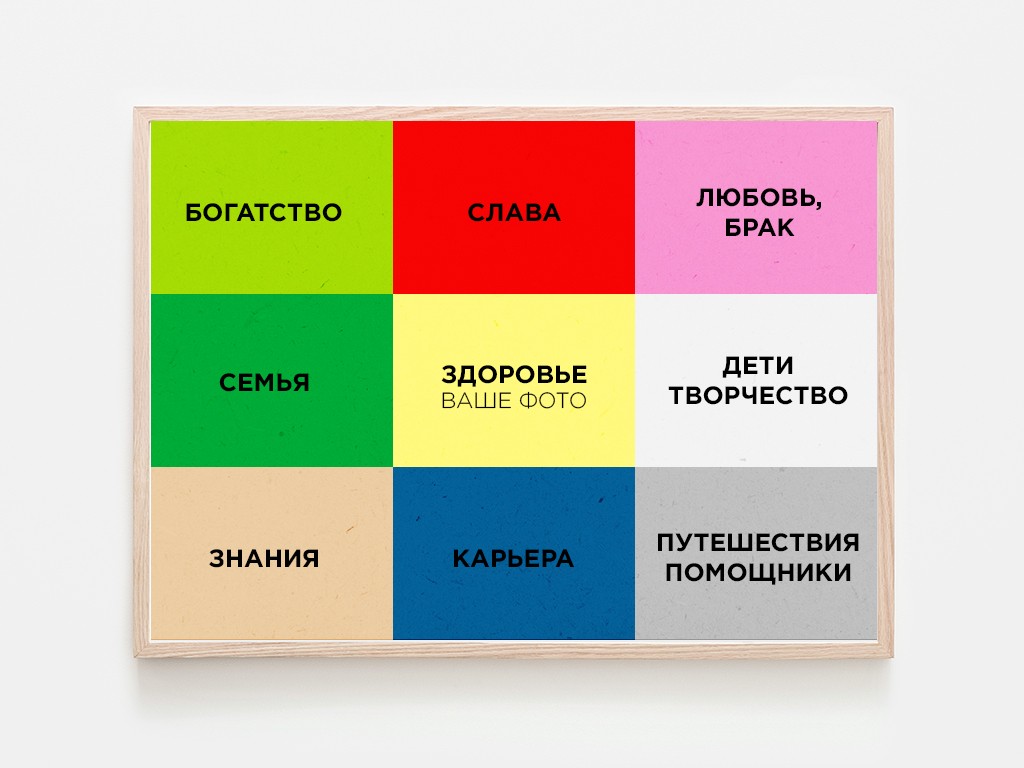 карта желаний